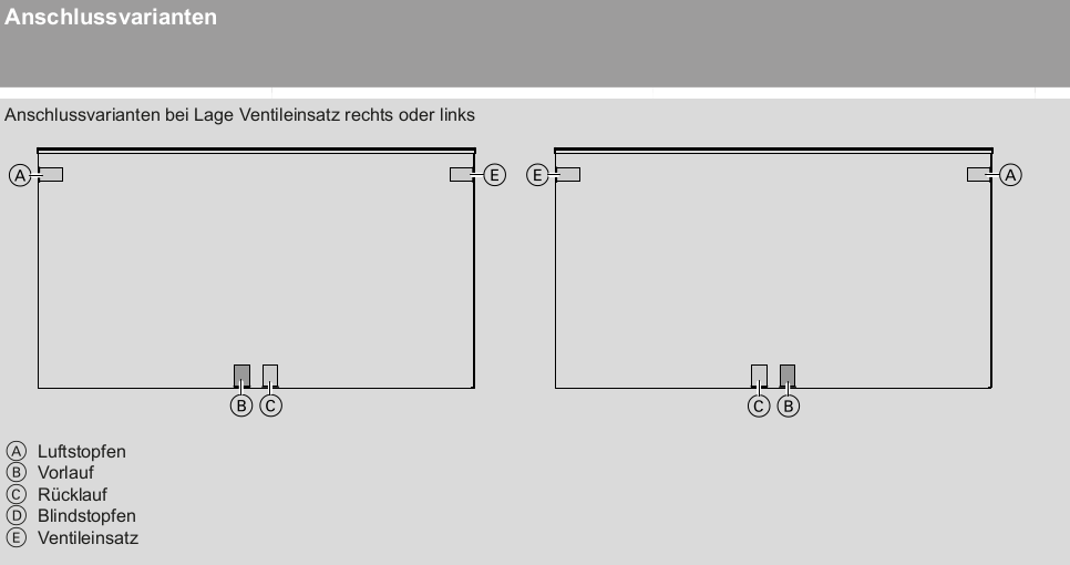 https://raleo.de:443/files/img/11ebf9e3fa78384094f5b42e99482176/original_size/Planheizkörper Mittenanschluss. Anschlussvarianten 1.png